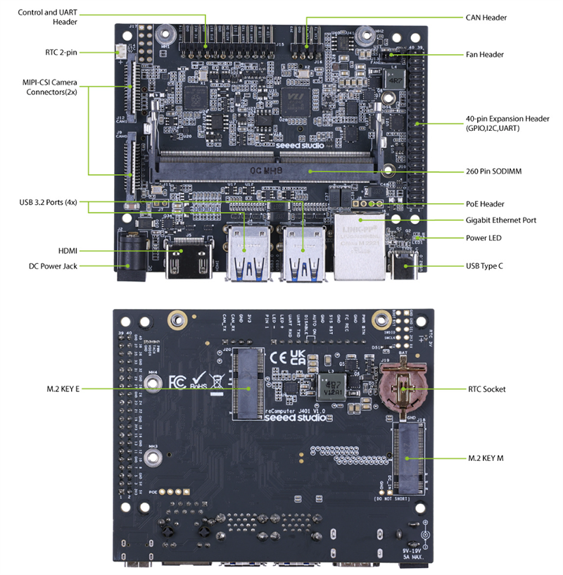 Seeed Studio reComputer J401 キャリアボード